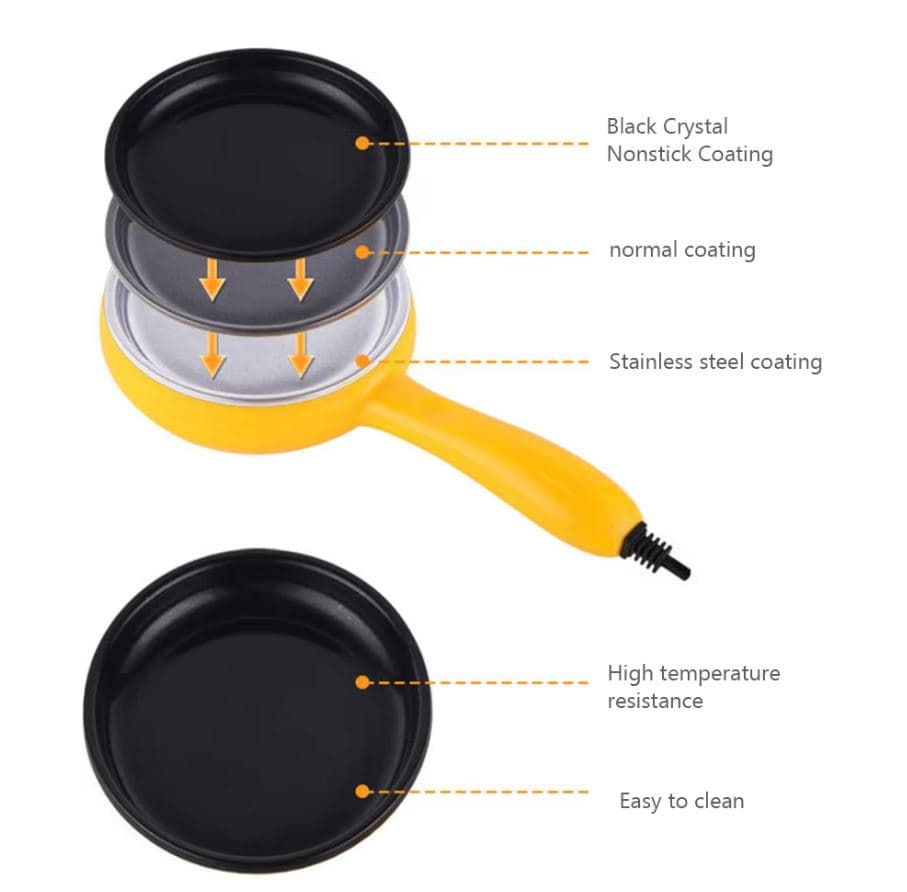 Multi Function Non Stick Electric Frying Pan And Steamer view 4