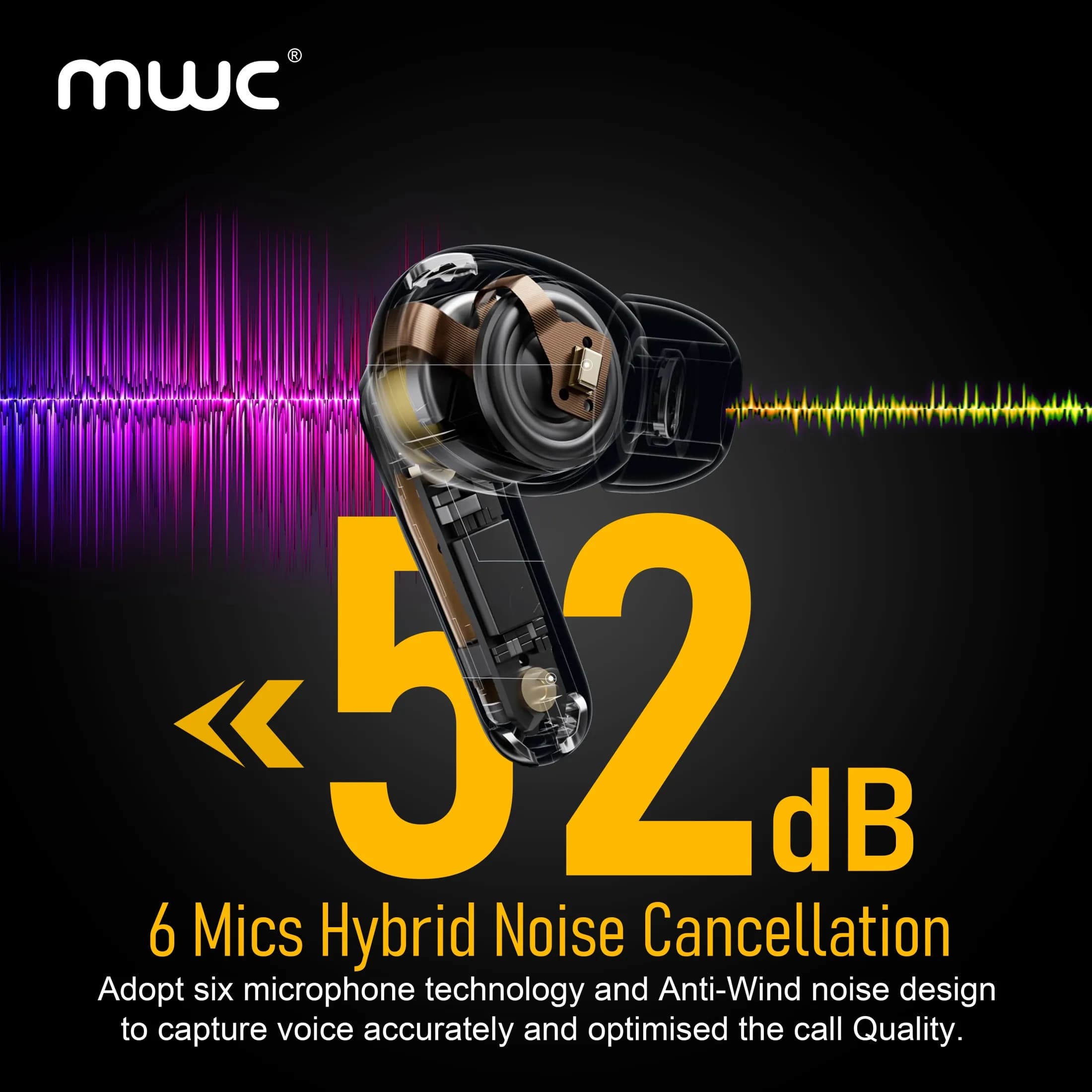 MWC ASVA Pro Ultra Premium Bluetooth Earbuds TWS Hybrid ANC (6 Mics) 10mm Driver view 5