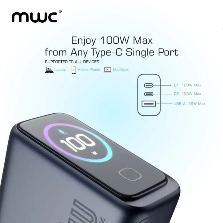 MWC MGF100 Pro 100W 3-Port Smart AI Premium GaN Charger With AI Display And Touch Control view 2