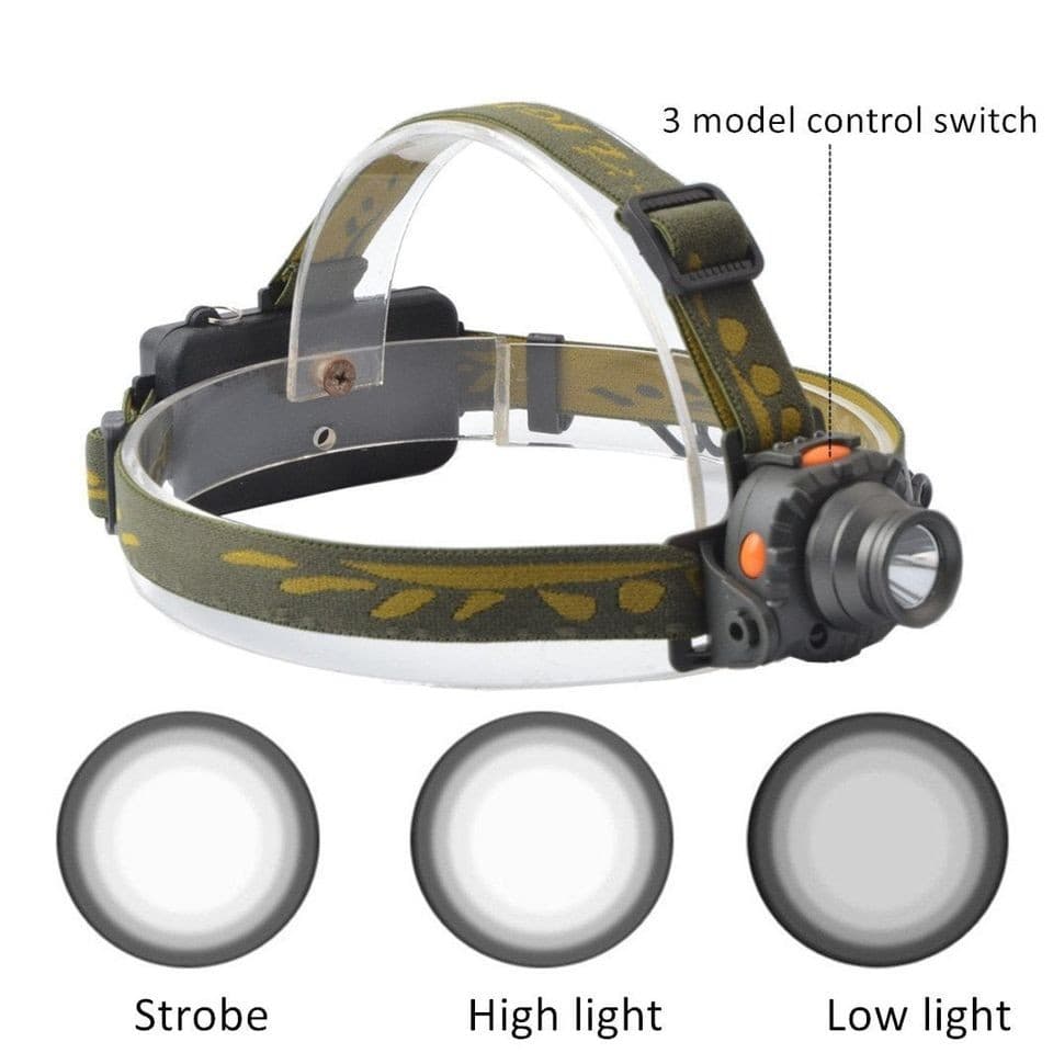Rechargeable Multi Function Sensor Headlamp view 2