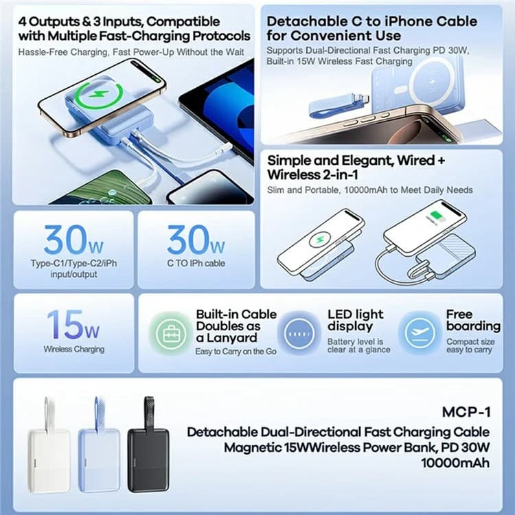 Remax MCP1 Magnetic Wireless Powerbank PD30W 10000mAh Fast Charging view 2