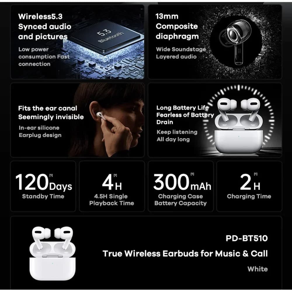 Remax PD BT510 True Wireless Bluetooth Earphones With Charging Case view 2