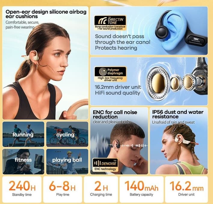 Remax RB S18 Bone Conduction Sport Earphone Headset view 3