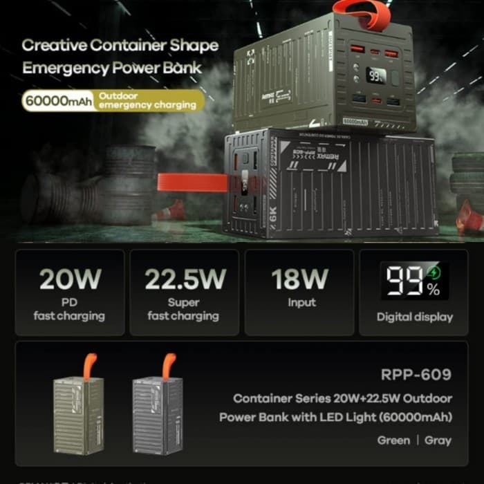 Remax RPP 609 60000mAh PD 20W+QC 22.5W Fast Charging Powerbank view 3