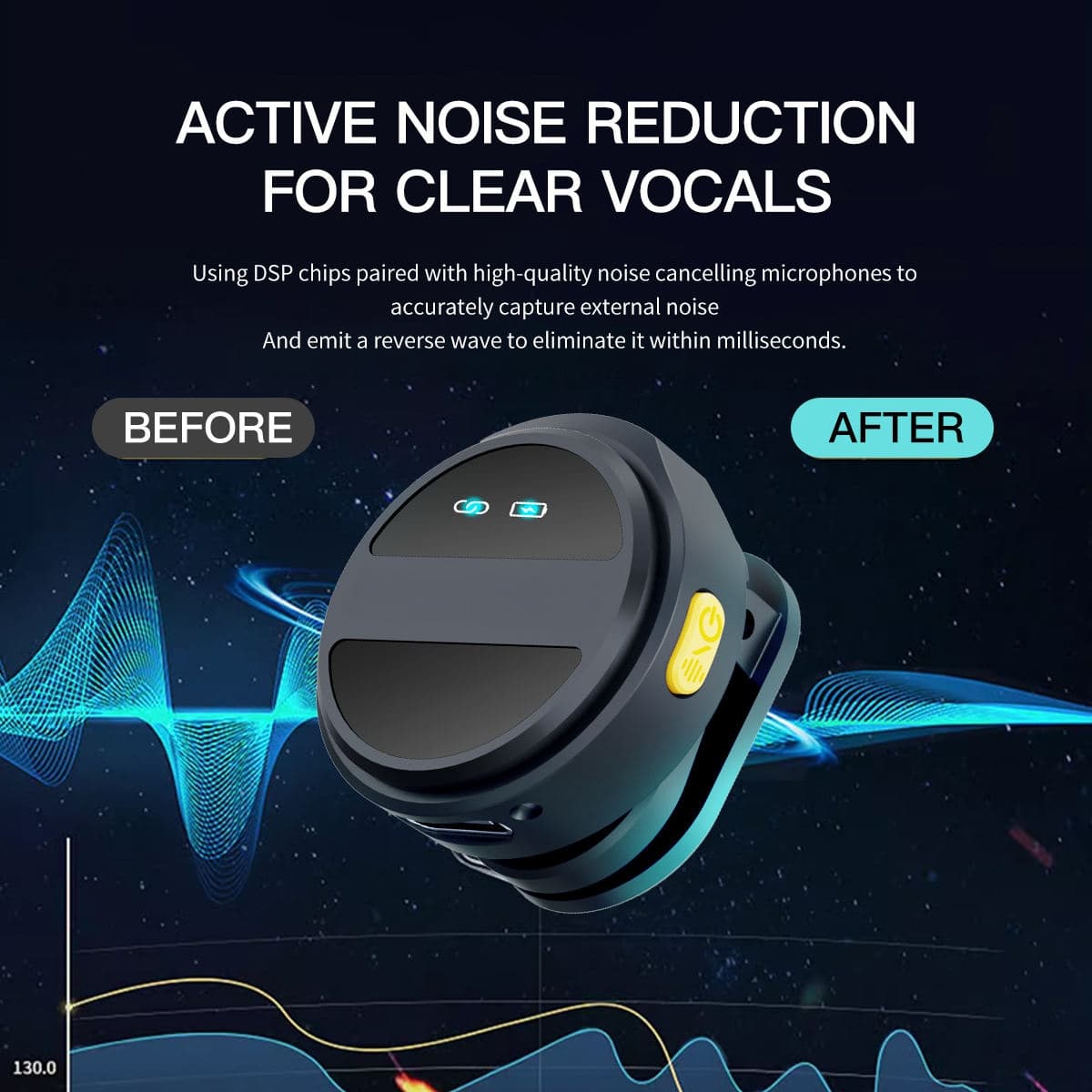 SX21 2.4G Smart Clip-On Wireless Microphone WithType-C Port And Lightning Adapter view 2