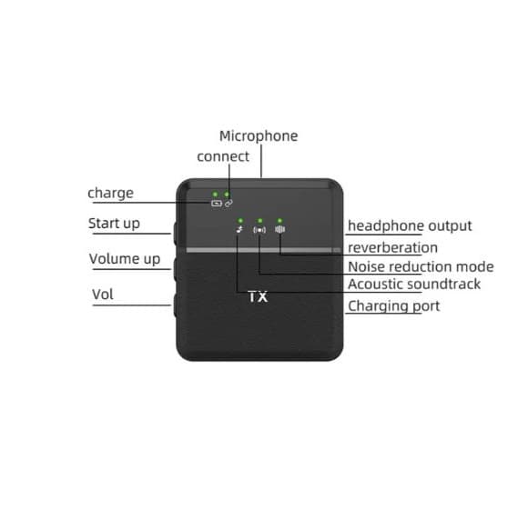SX8 Professional Wireless Double Microphone Type C view 3