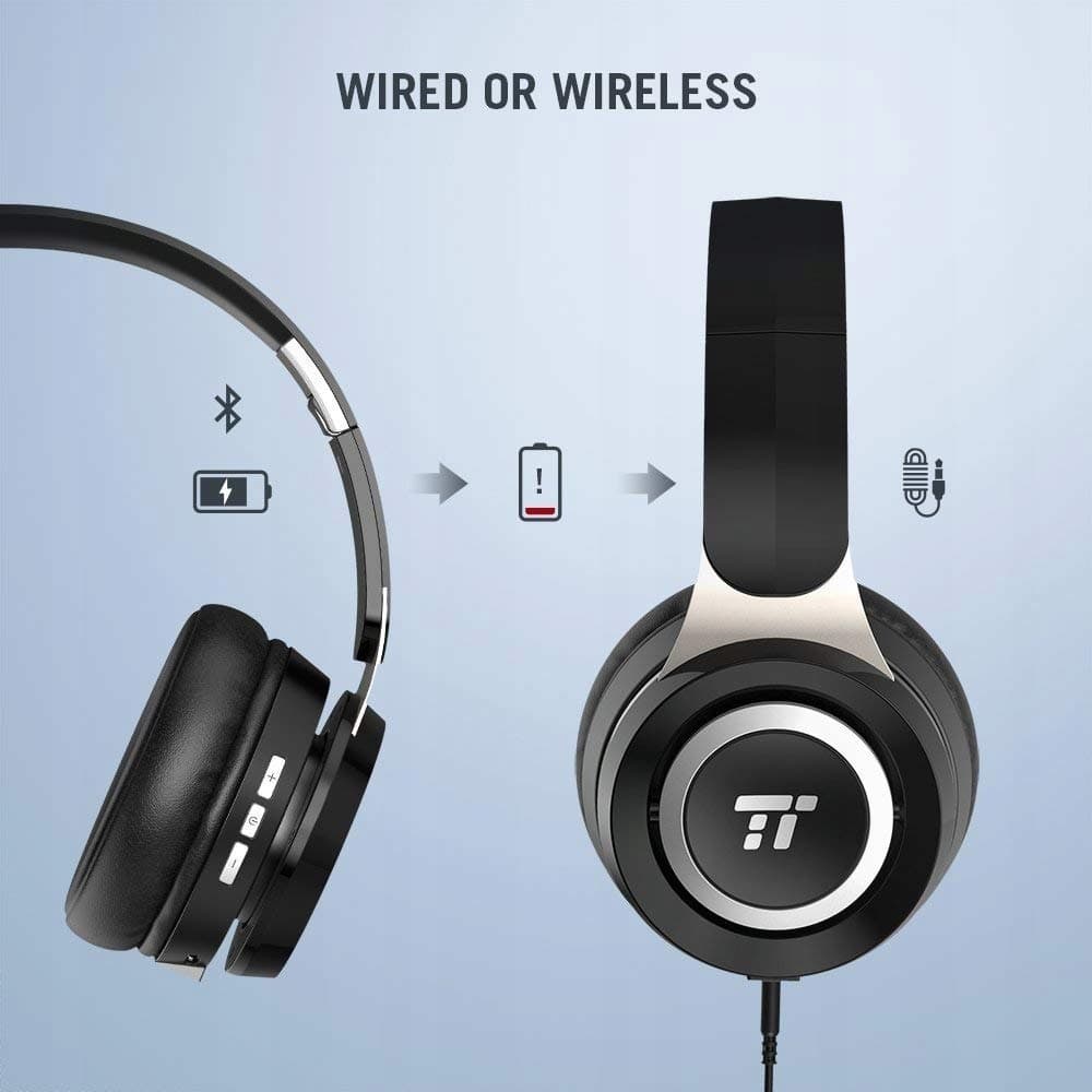 TaoTronics TT-BH048 Wireless Bluetooth Headphone view 2