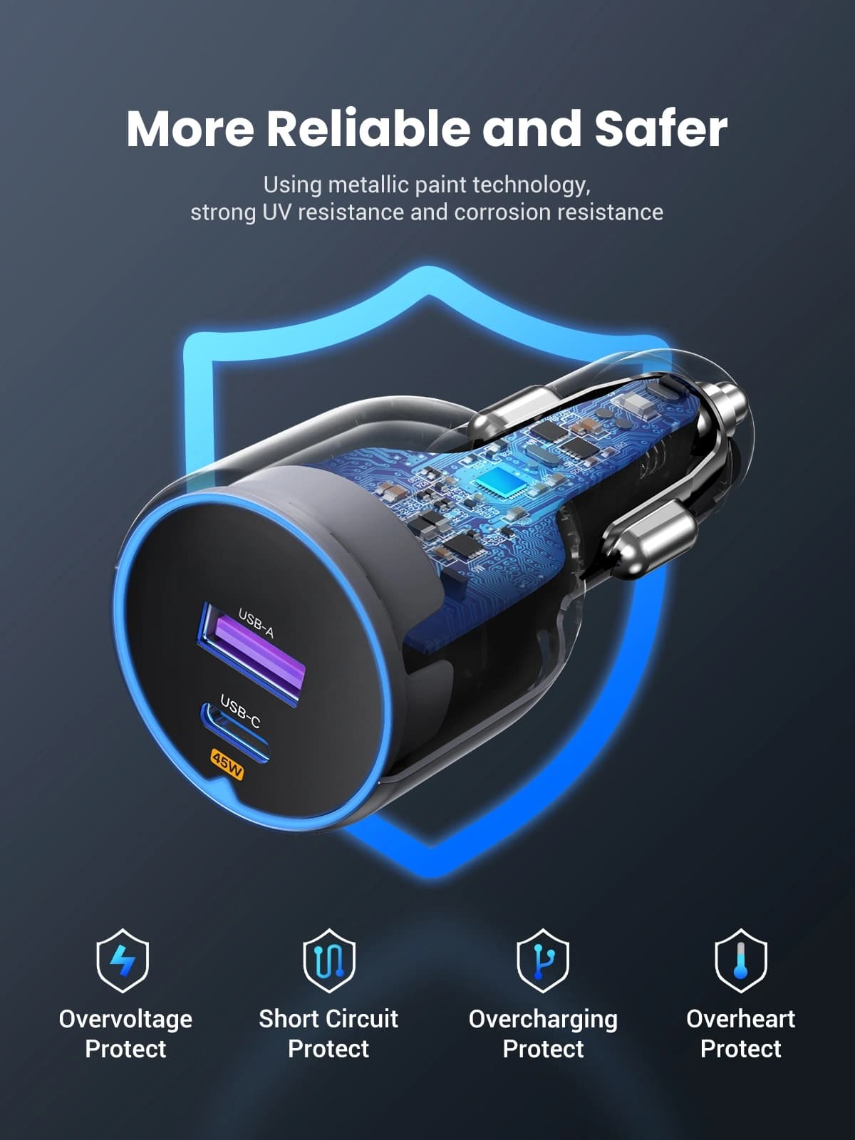 UGREEN 35023 USB-C PD + USB-A Fast Car Charger view 2
