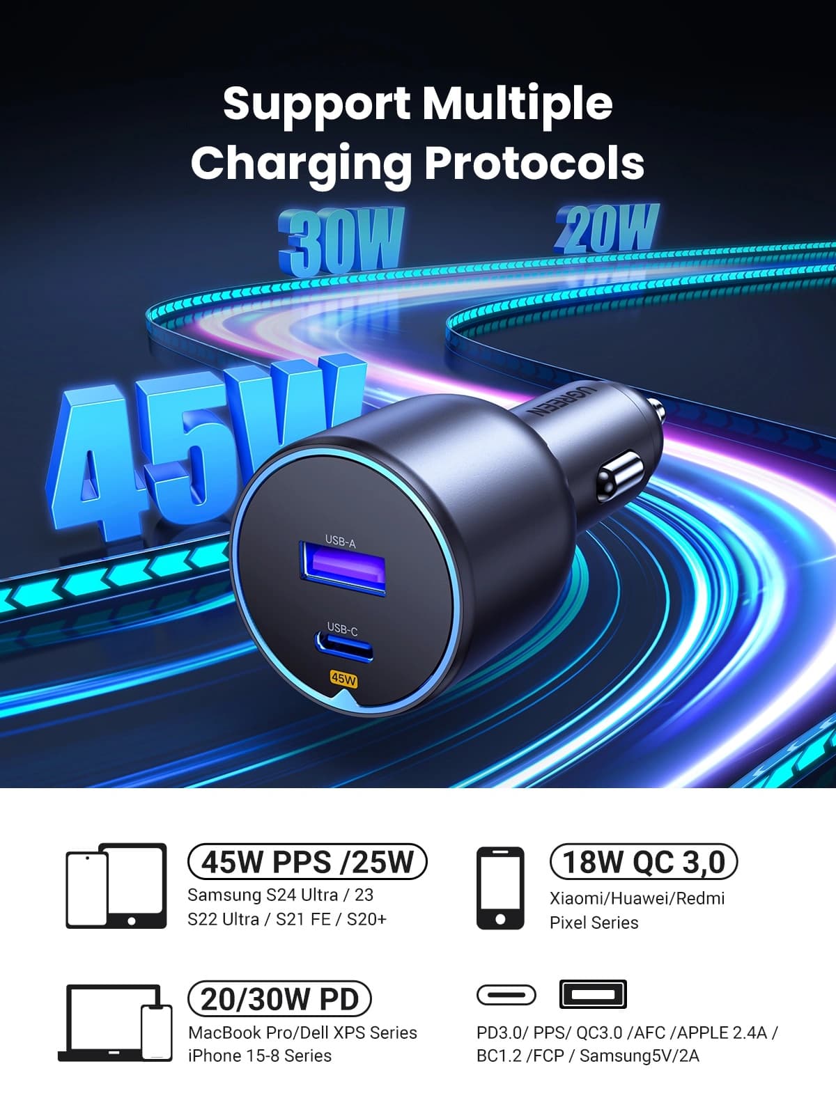 UGREEN 35023 USB-C PD + USB-A Fast Car Charger view 4