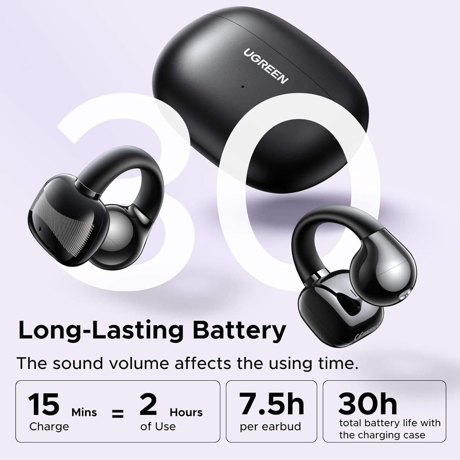UGREEN 45785 Hi Tune S3 Open-Ear Clip-on Bluetooth Headphones Spatial Audio & AI Noise Canceling Earbuds view 4