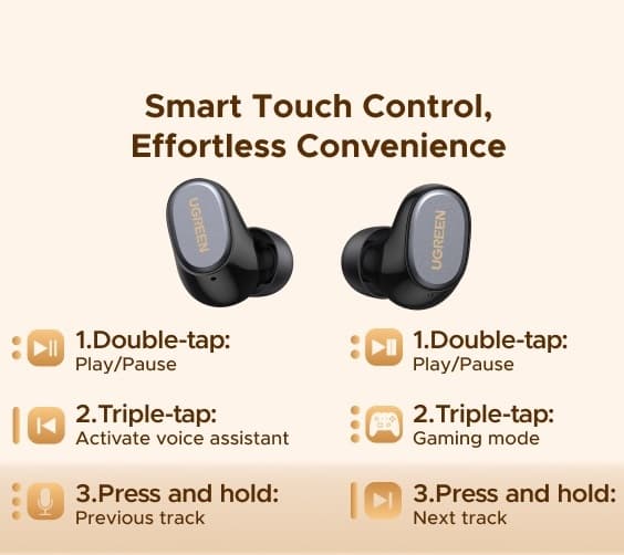 UGREEN 75628 Dots True Wireless Earbuds view 2