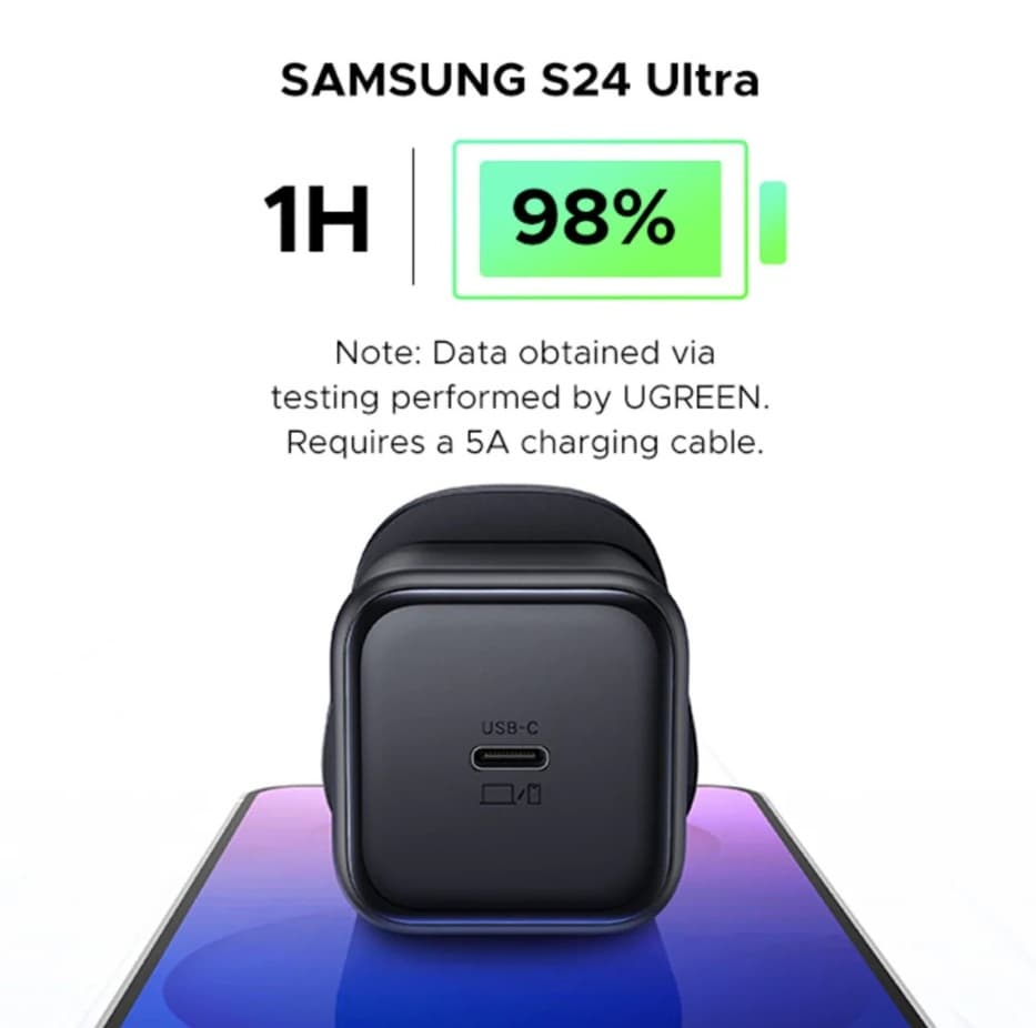 UGREEN X524 45W USB-C GaN Fast Charger view 5