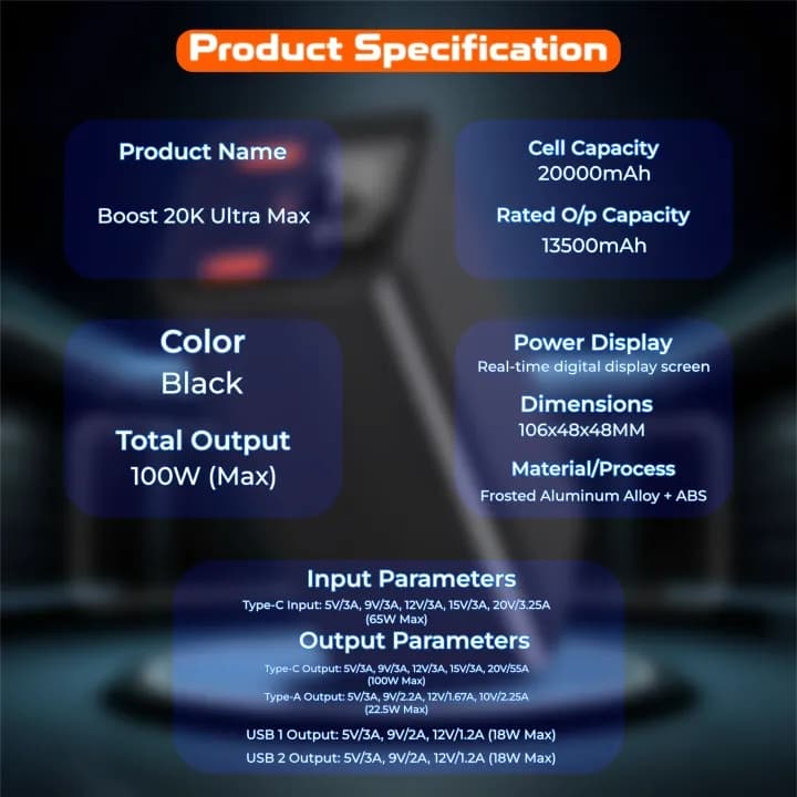 Ultima 20K Ultra Max 100W 20000mAh Power Bank - Full Metal Body, LED Display, PD & QC 3.0 view 3