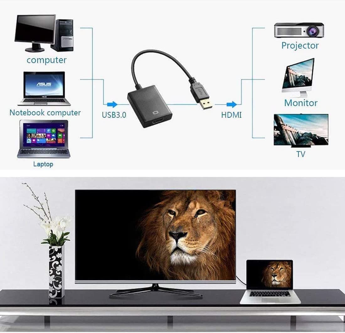 USB To HDMI Adapter USB To HDMI 1080P Full HD Video Audio Multi Monitor Converter Adaptor view 3