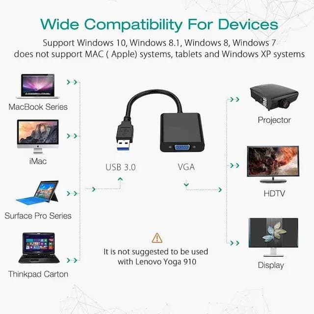 USB To VGA Converter External Video Adapter view 3