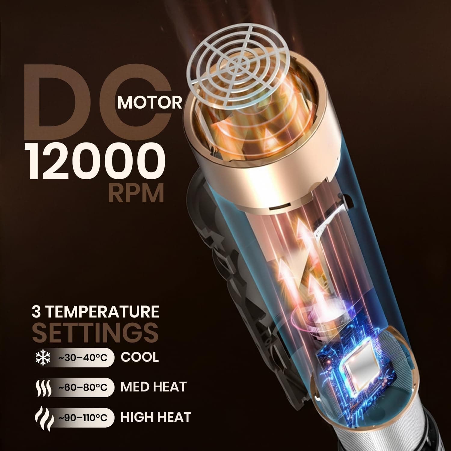 VGR V491 Professional 6-in-1 Hot Air Styler (1000W, Black) – Fast Drying, Curling & Volumizing With Interchangeable Brushes view 2