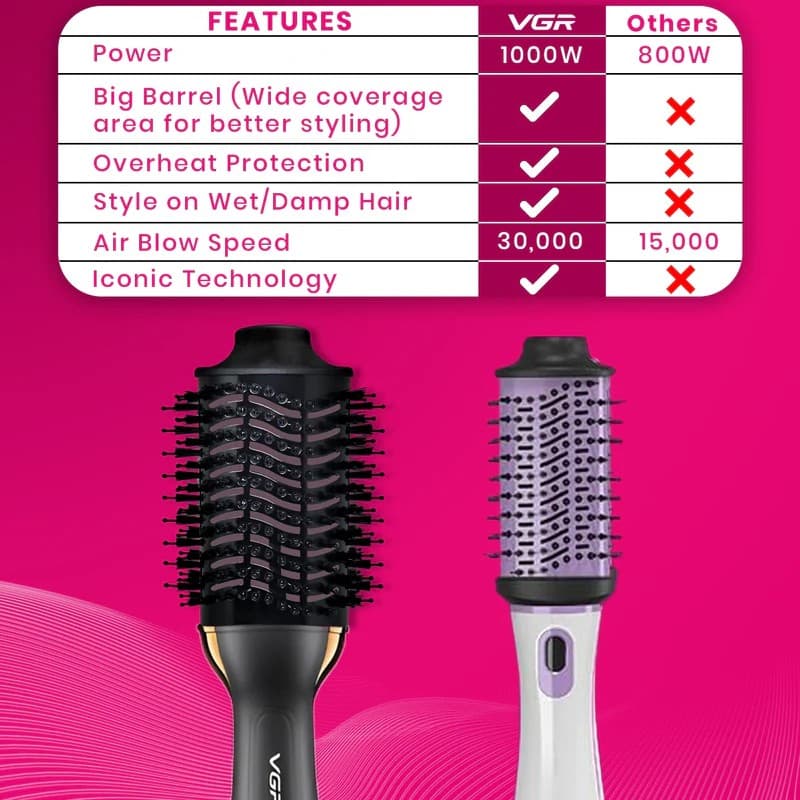 VGR V492 Professional Hot Air Hair Dryer Comb Brush 1000W view 2