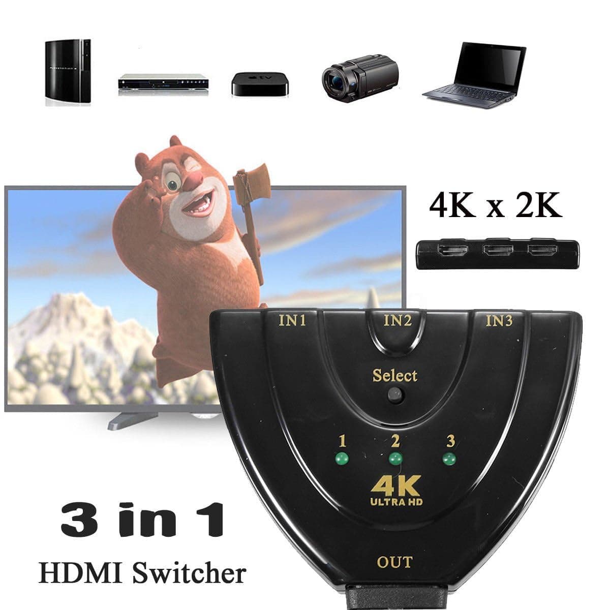 3 Port HDMI Switcher 3 In 1 Out HDMI Splitter Hub — image 3