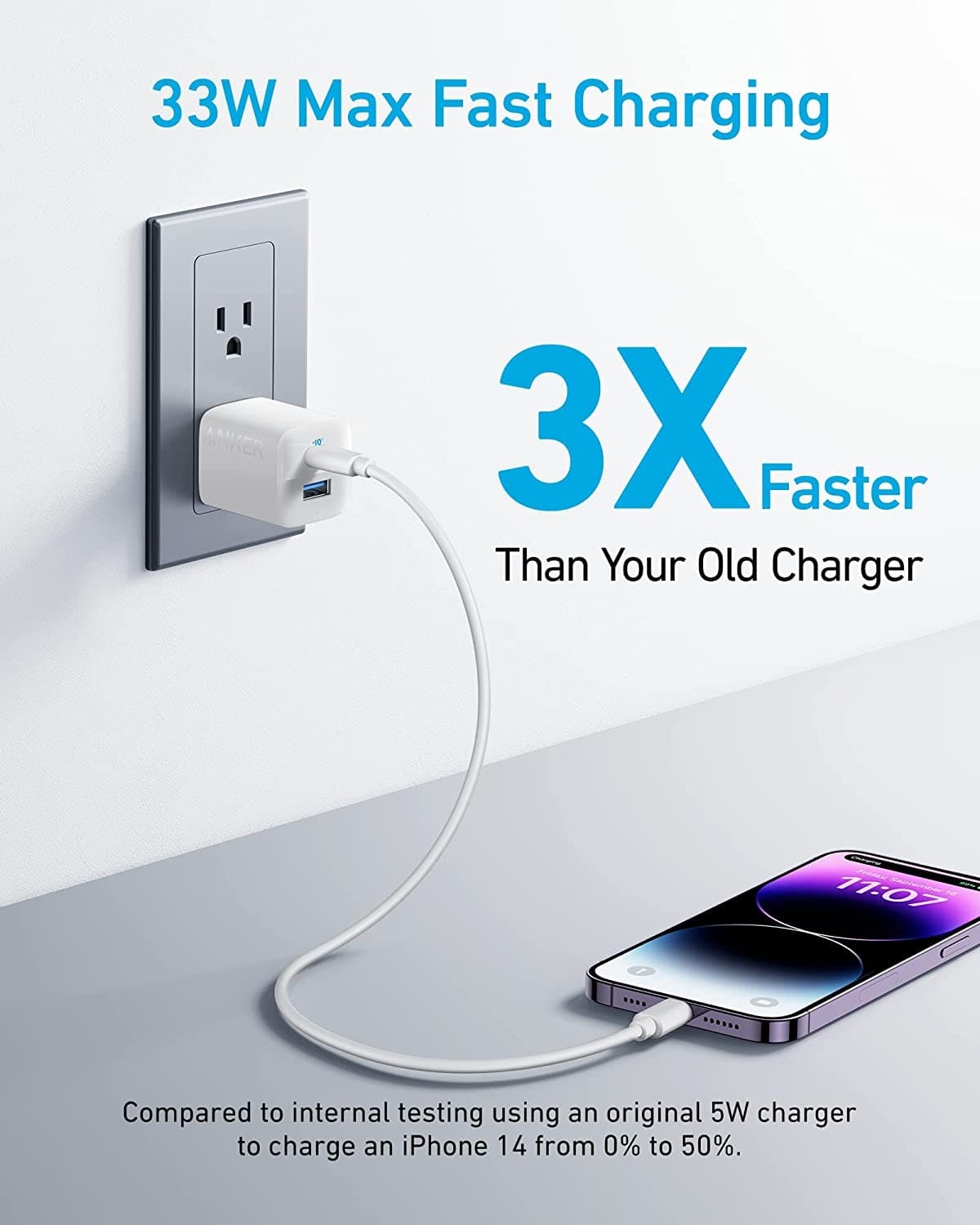 Anker 323 USB-C Charger 33W Dual-Port Fast Charger With Foldable Plug — image 2