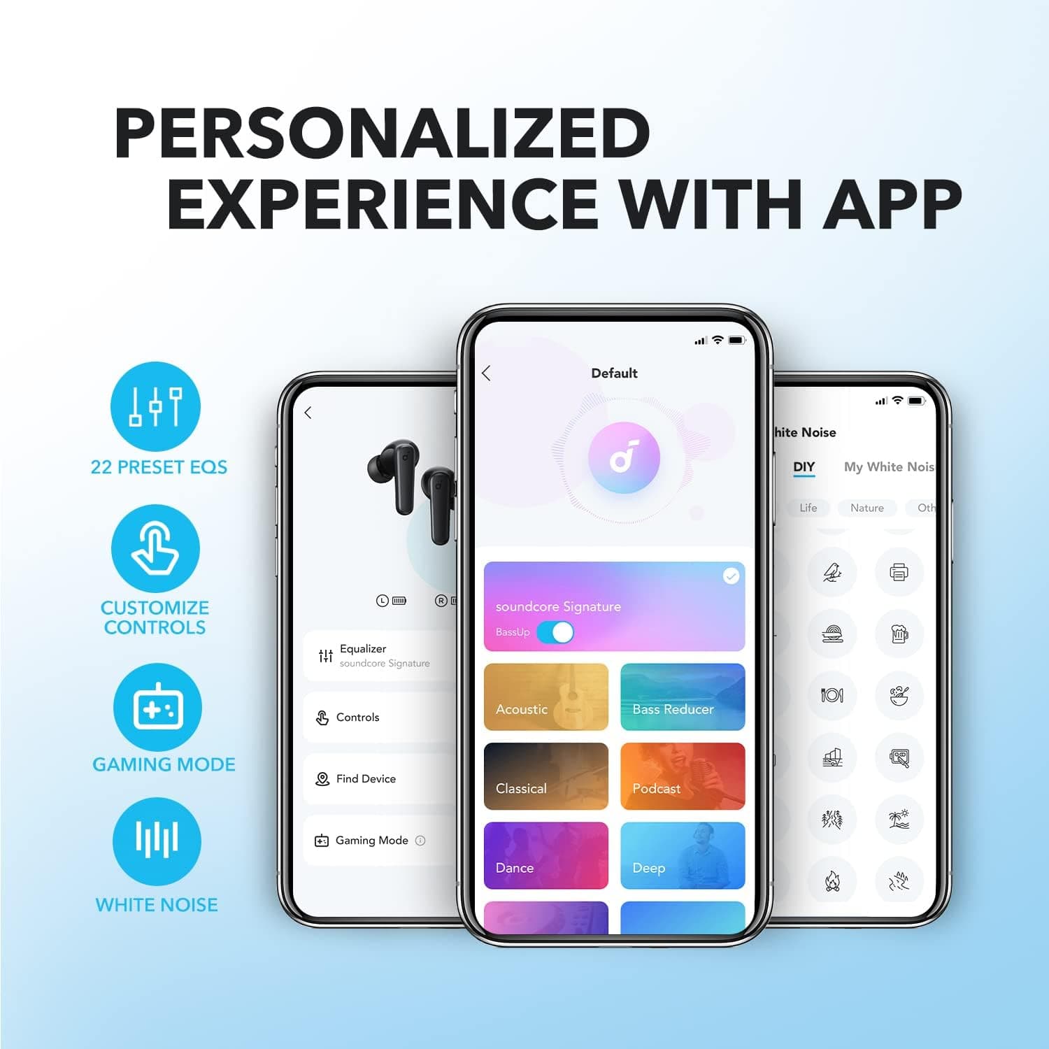 Anker Soundcore P20i 10mm Drivers Bluetooth 5.3 30H Long Playtime App Support — image 2
