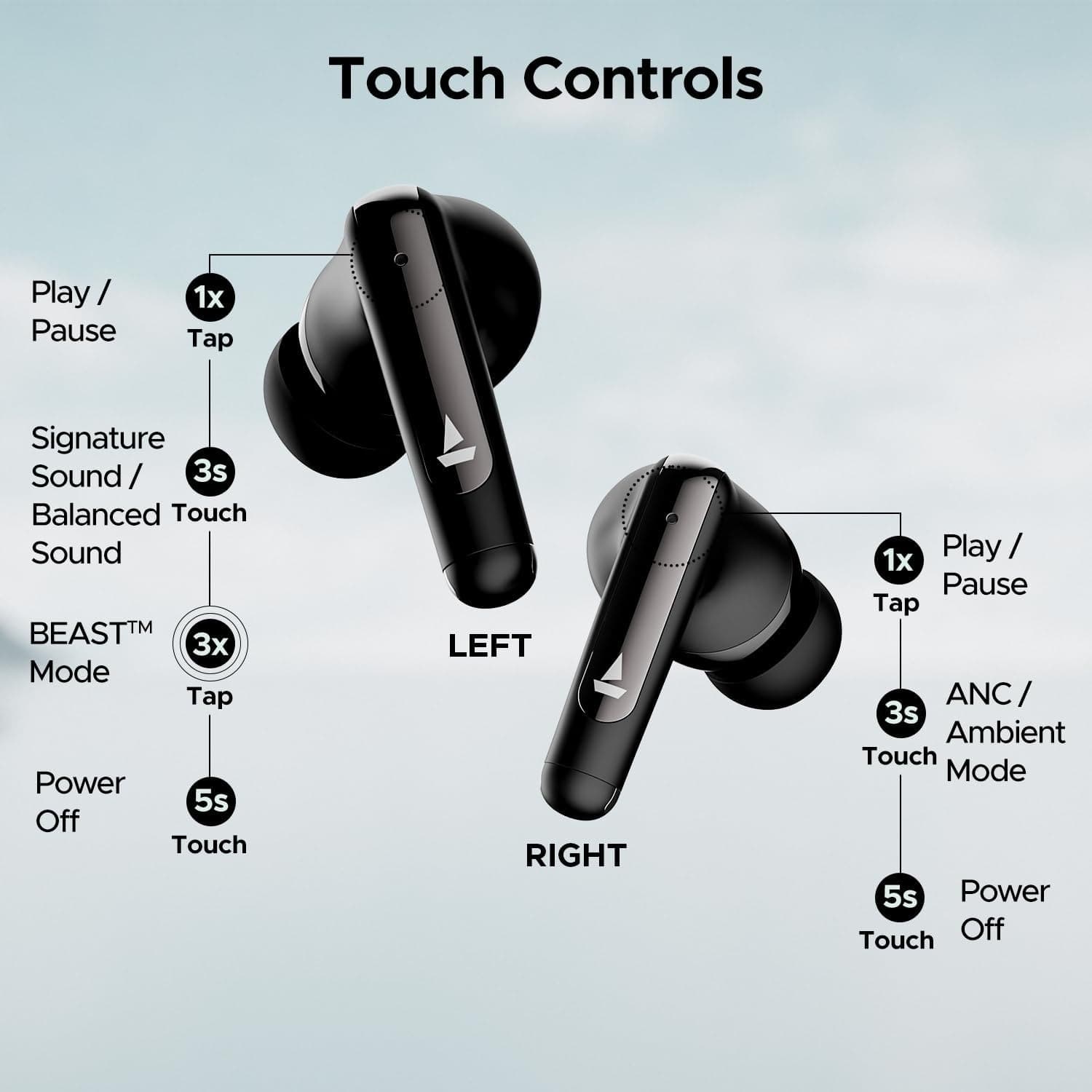 boAt Airdopes 141 ANC Bluetooth Earbuds — image 5