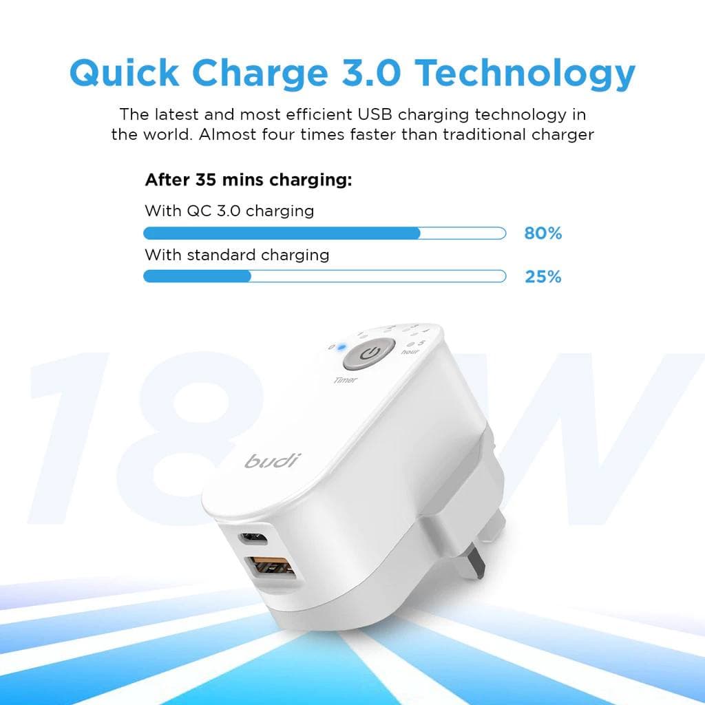 Budi 38W Timer Charger Adapter USB Type C Fast Charging Plug PD QC 3.0 — image 2