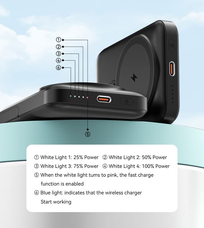 Bwoo BO P33 10000mAh Magnetic Wireless Power Bank With Foldable Holder — image 2