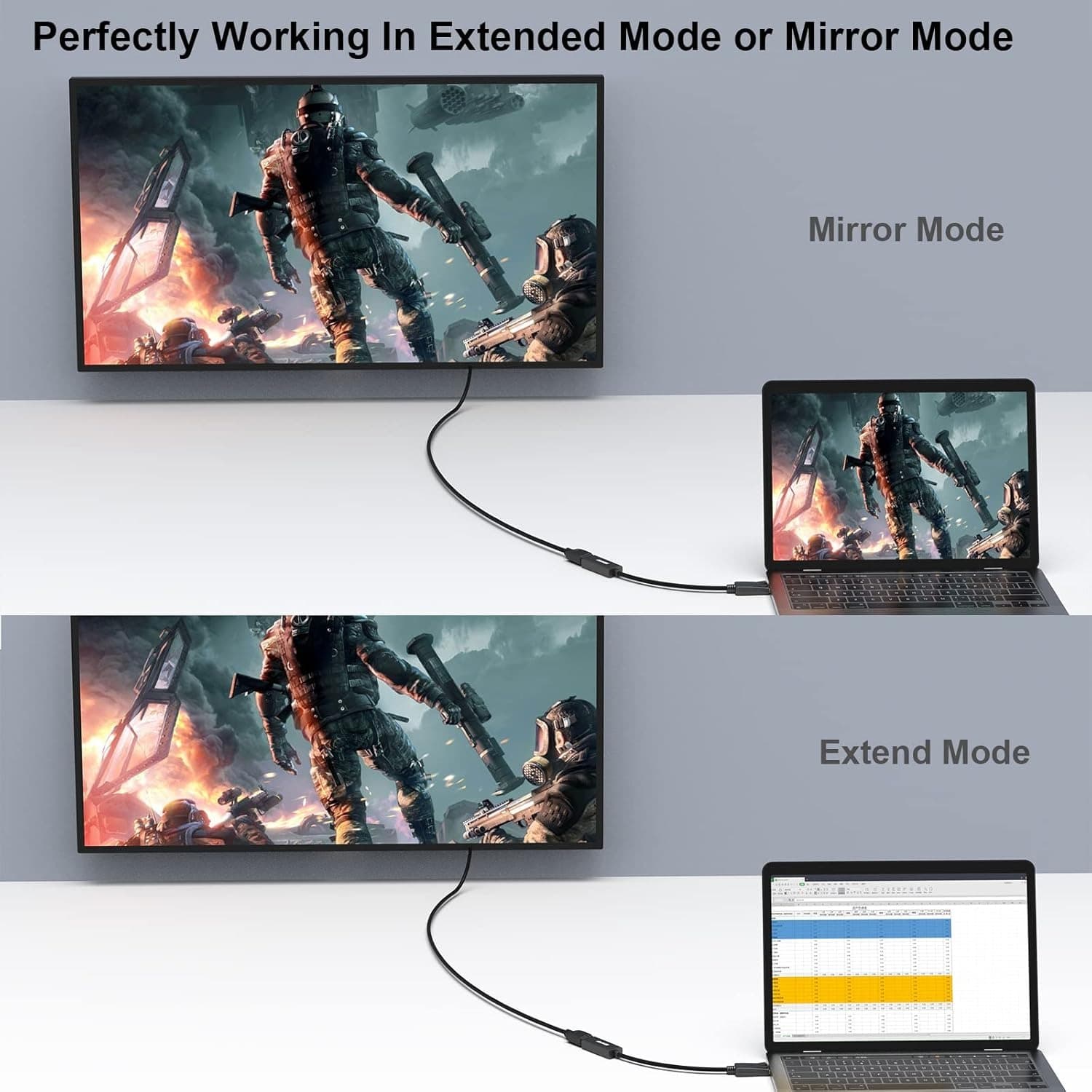 Display Port DP To HDMI Adapter — image 3