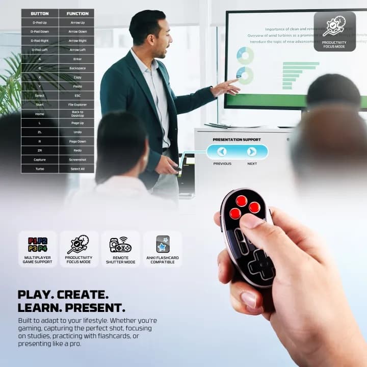 Fantech EOS MINI WGP17 – ProWave Wireless Gamepad — image 5
