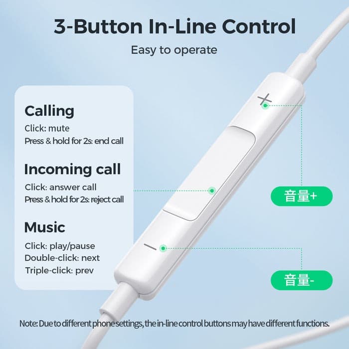 Joyroom JR‑EW01 Wired Series Half In‑Ear Wired Earphone — image 2