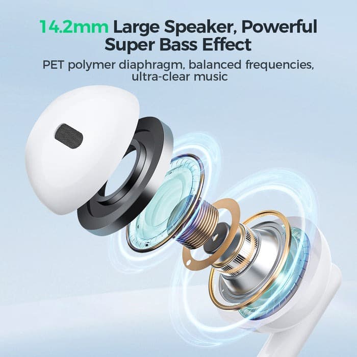 Joyroom JR‑EW01 Wired Series Half In‑Ear Wired Earphone — image 4