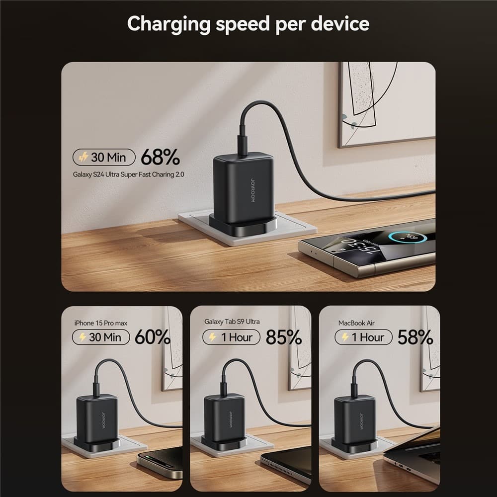 Joyroom JR TCG13 45 Watt GaN Fast Charger USB-C — image 3