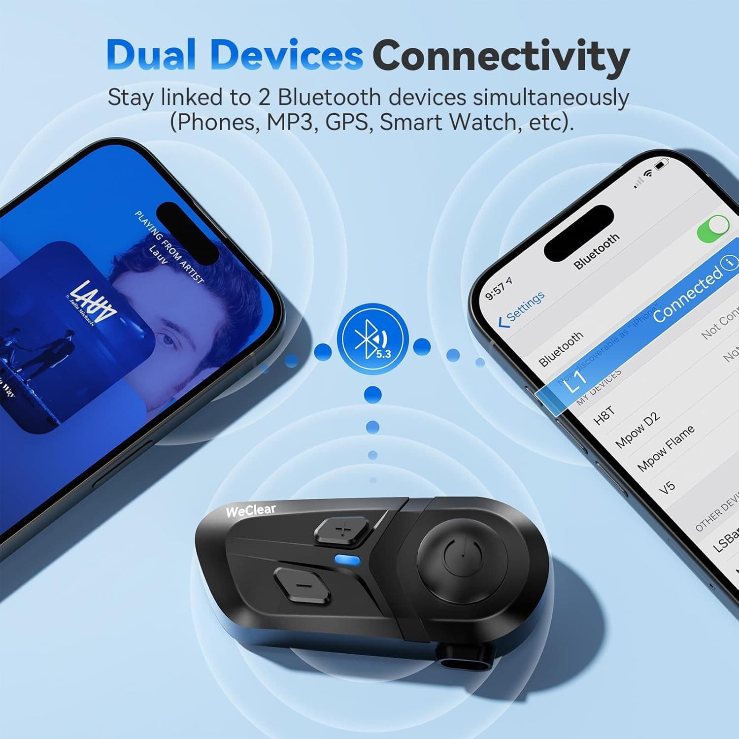 L1 Motorcycle Bluetooth Helmet Headset Bluetooth 5.3 IP67 HD Speakers Hands-Free Calls Music and GPS — image 2
