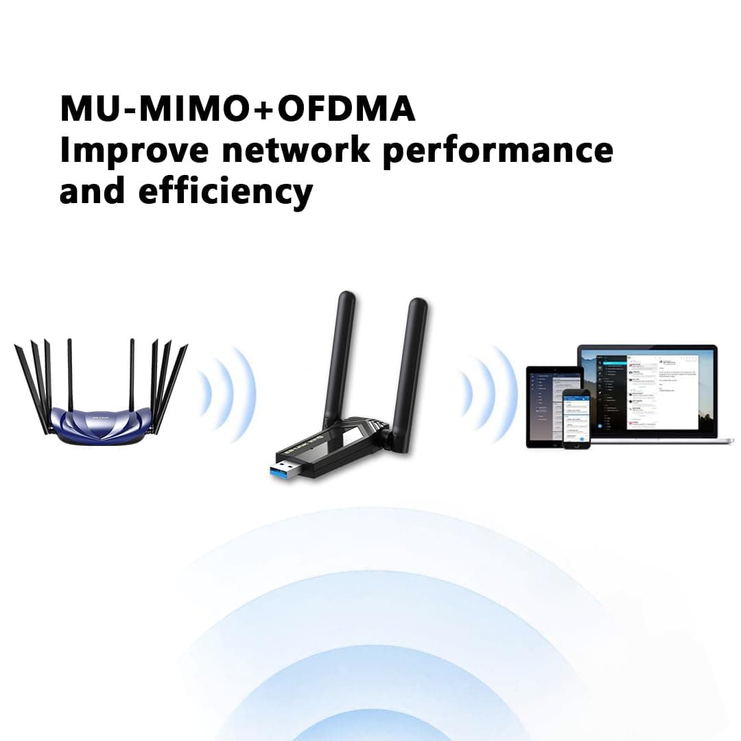 LB-Link AX1800 WiFi 6 USB Adapter Dual High-Gain Antennas USB 3.0 Auto Driver MU-MIMO WPA3 Security — image 4