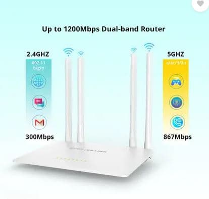 LB Link BL-W1210M AC1200 Dual Band Wireless Router 1200Mbps 2.4GHz/5GHz — image 3