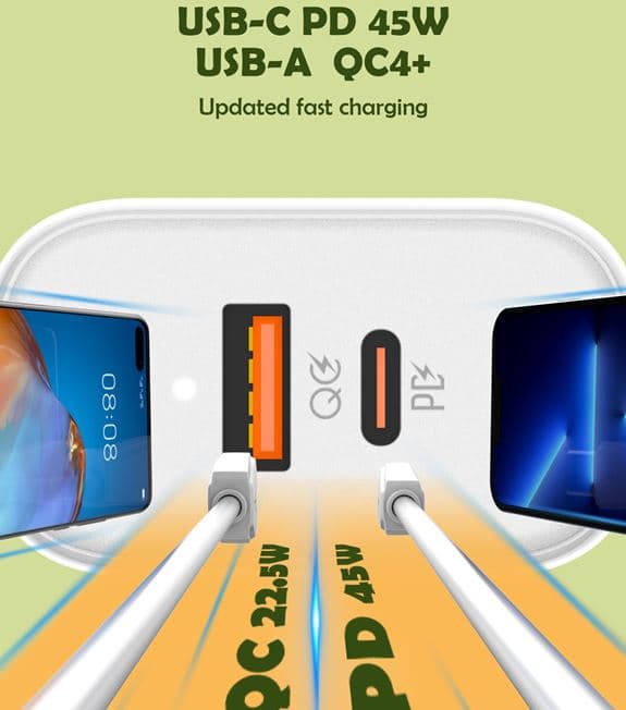 LDNIO A2526C 45W Dual USB QC4.0 Super Fast Charger With USB C Cable — image 2