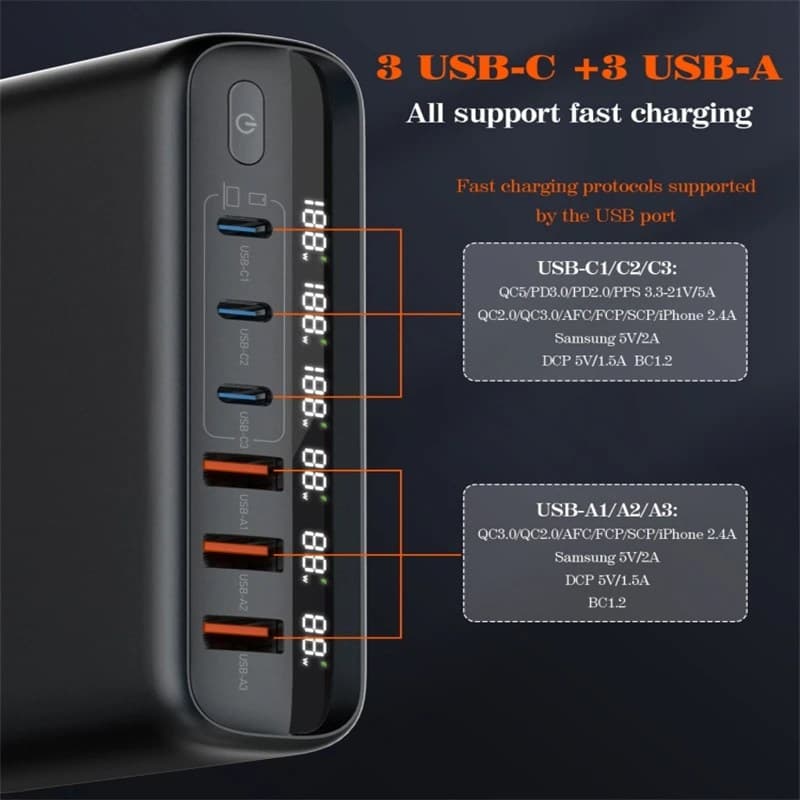 LDNIO A6140C 140W Fast charging 6 USB Ports LED Display GaN Charger Adapter — image 3