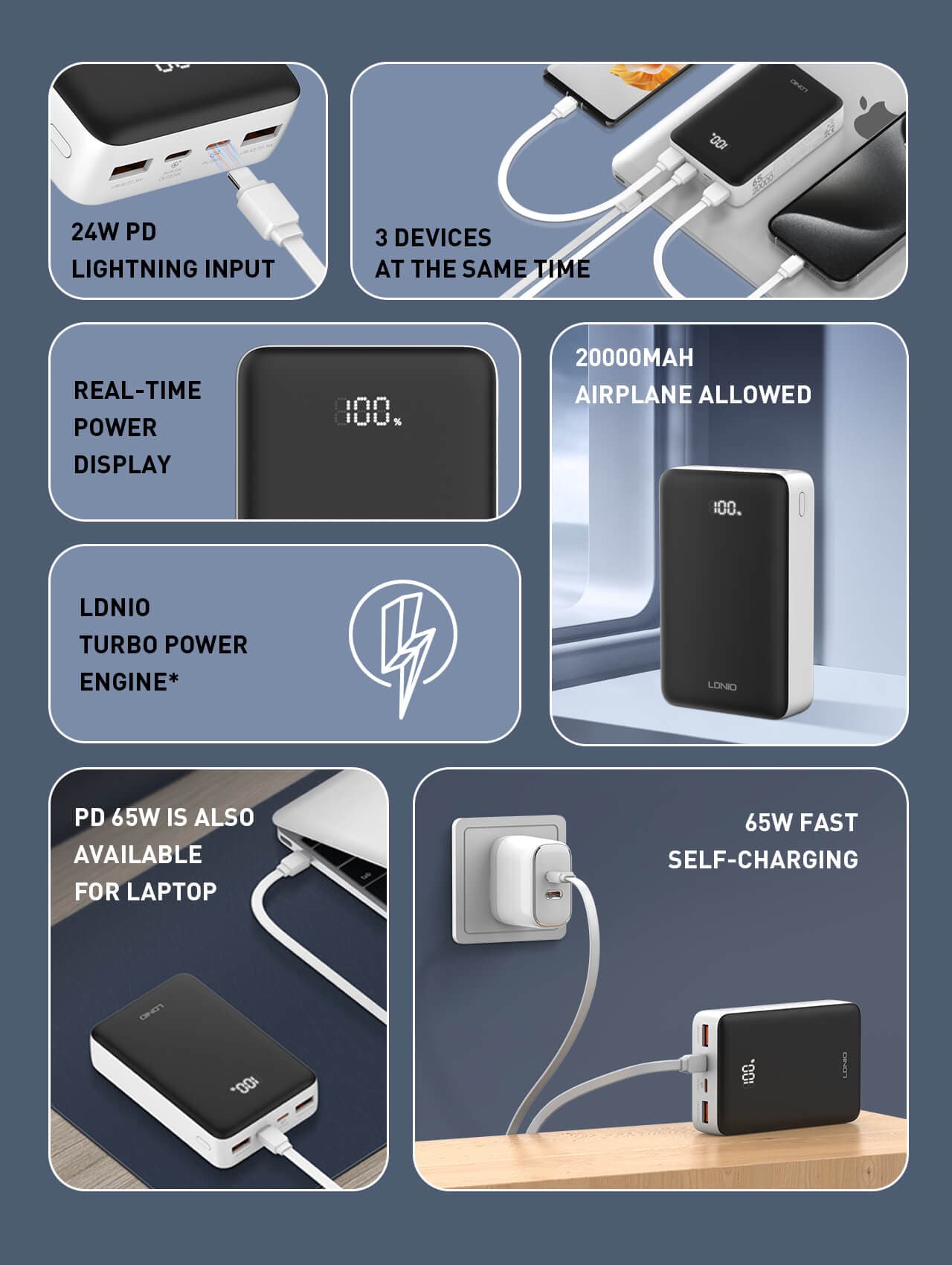 Ldnio PQ27 20000mAh 65W Fast Charging Power Bank — image 3