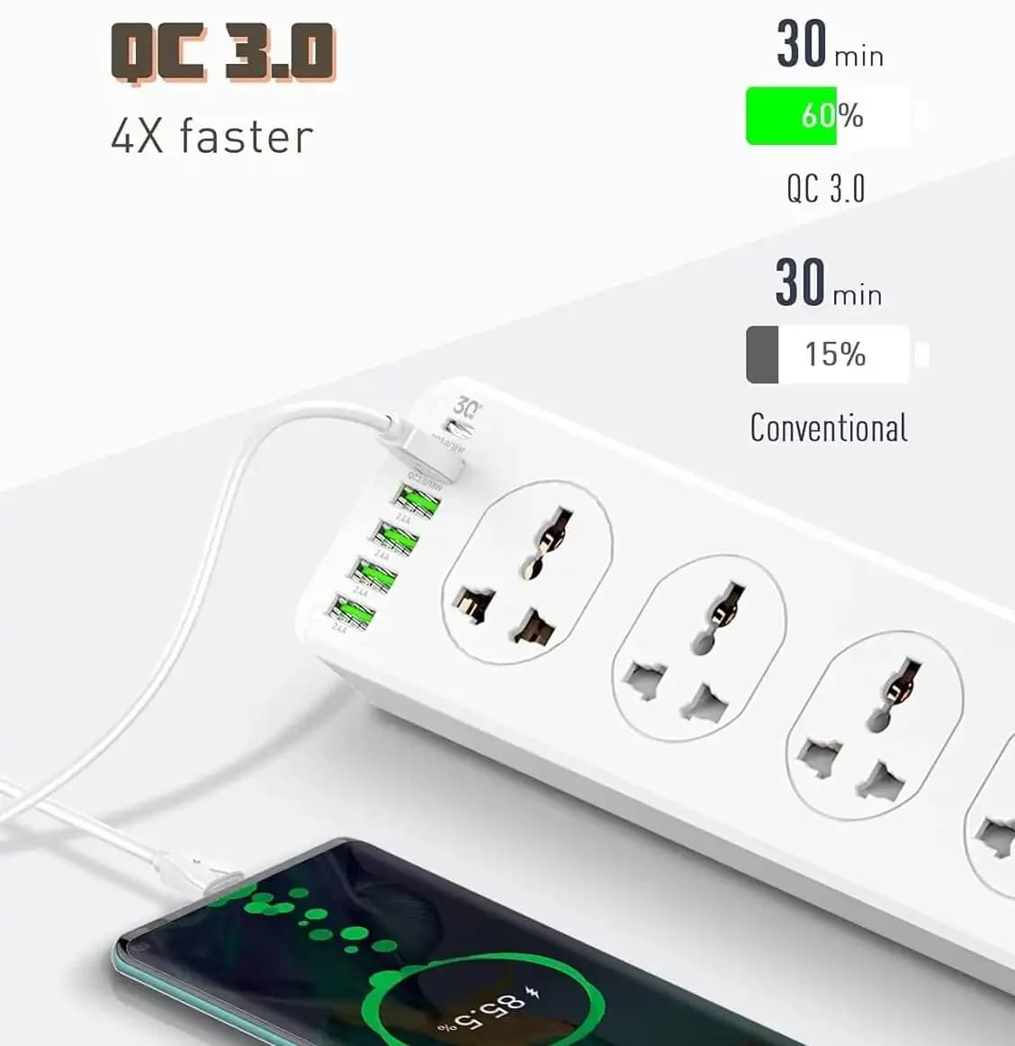 LDNIO SC10610 30W 6 Port USB Fast Charging Power Strip Wall Charger — image 2