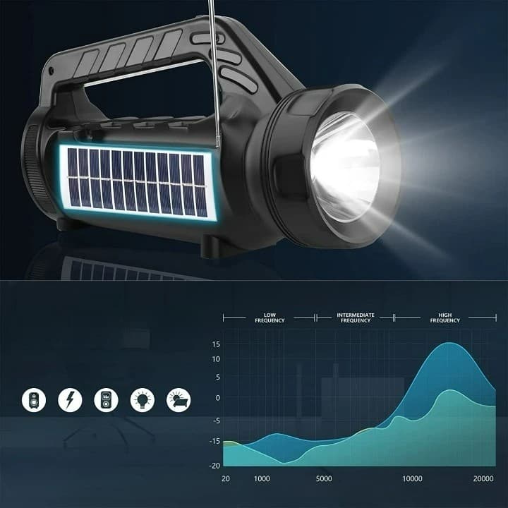 LP V36 Solar Charging Outdoor Wireless Speaker With FM BT USB TF AUX TWS MIC Flash Light — image 3
