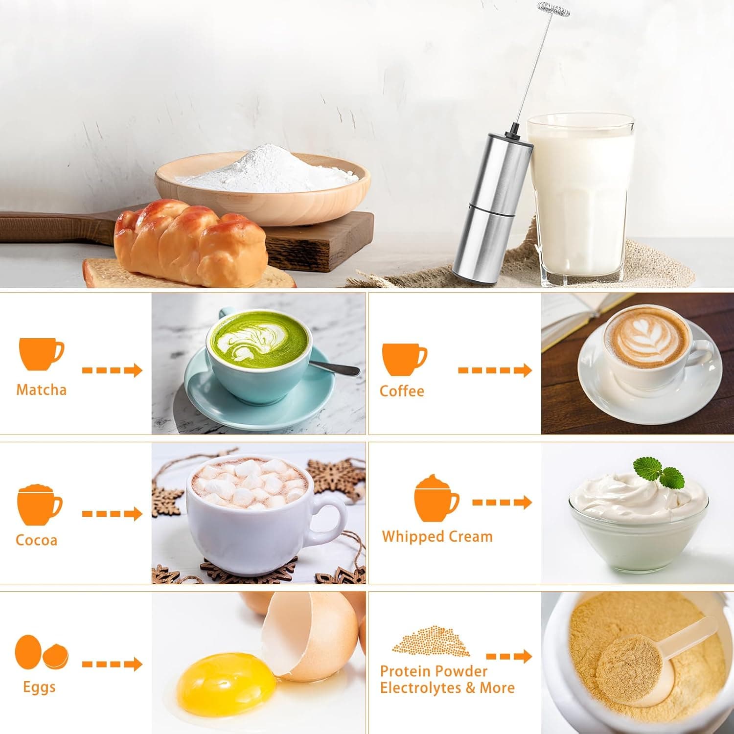 Milk Frother Handheld Electric Foam Maker With Stainless Steel Whisk Battery Operated — image 4