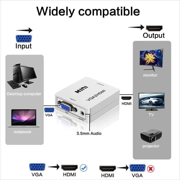 Mini VGA to HDMI Adapter VGA2HDMI Converter Connector With Audio For PC Laptop To HDTV Projector — image 3