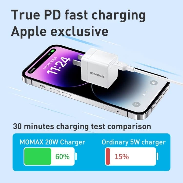 Momax UM26CN Oneplug 30W GaN Mini USB-C Fast Mobile Charger — image 3