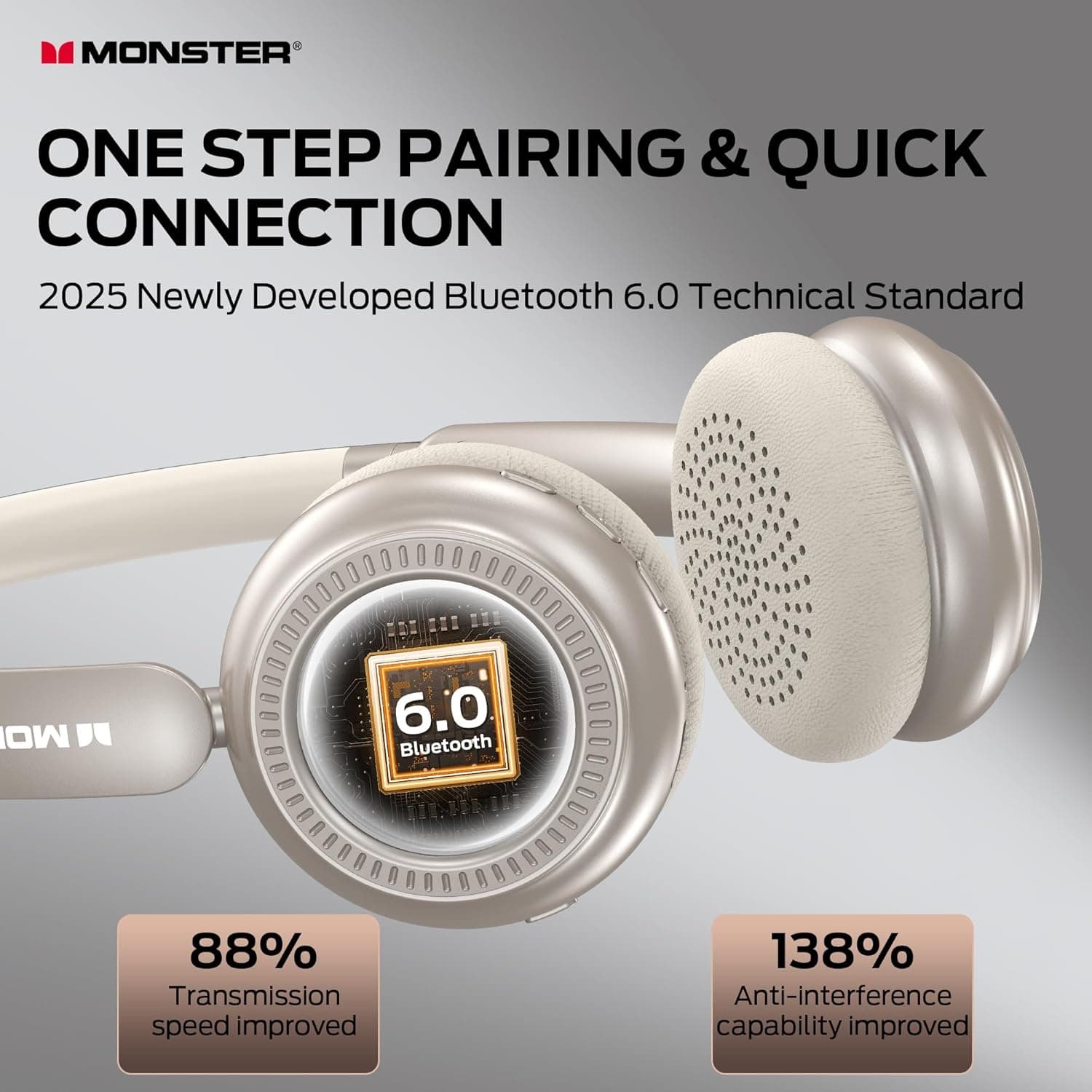 Monster N-Tune MINI Bluetooth Headphones – 50H Playtime On-Ear Wireless Headset — image 4
