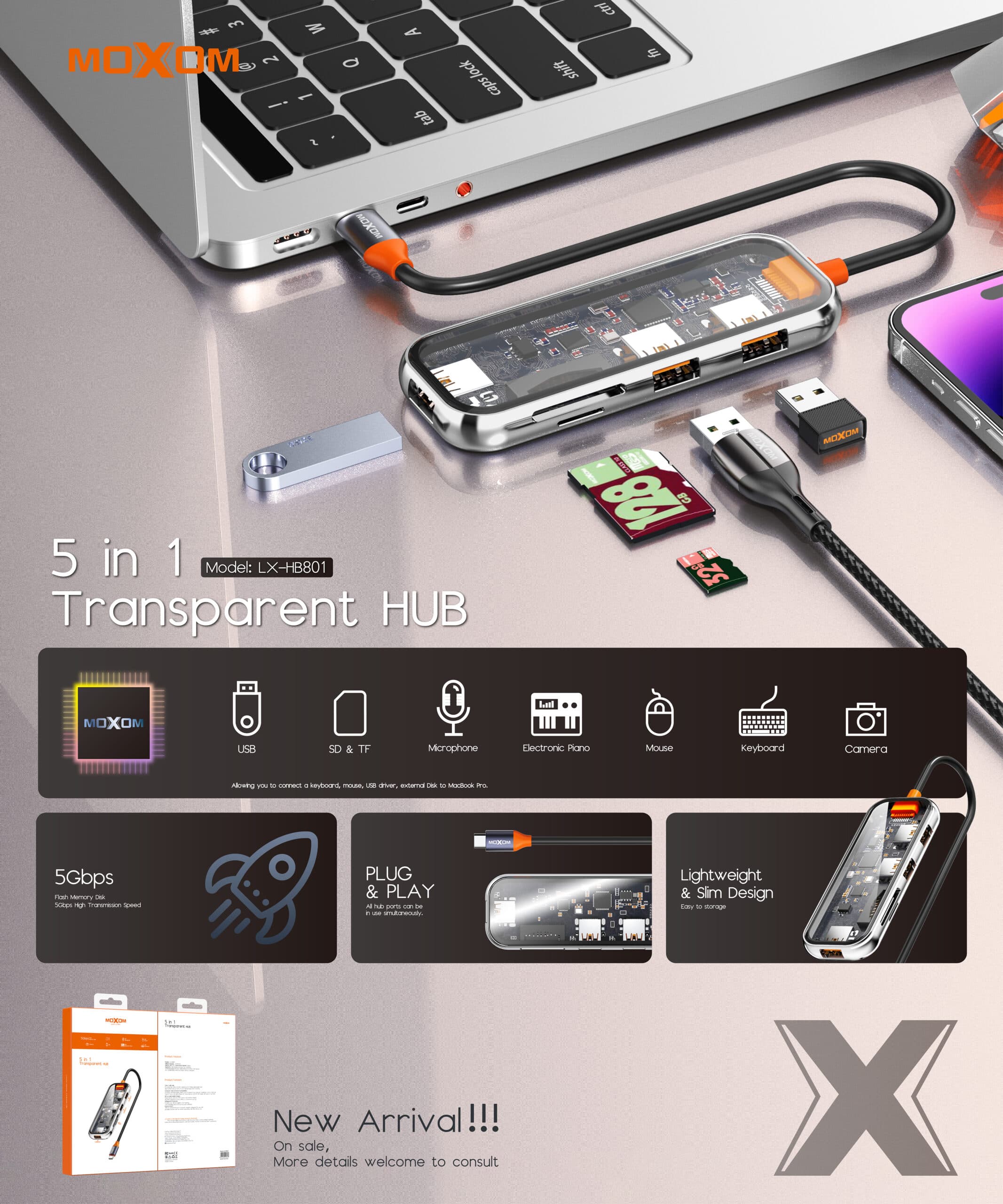 Moxom LX-HB801 5 In 1 Type C 3.0 Portable Hub For Laptops — image 2