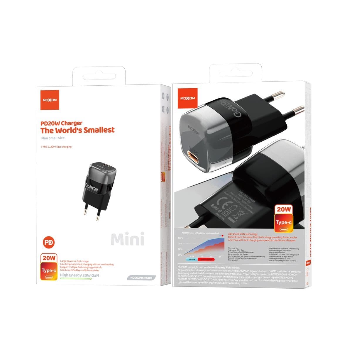 MOXOM MX HC202 GaN PD20W The World's Smallest Charger — image 4