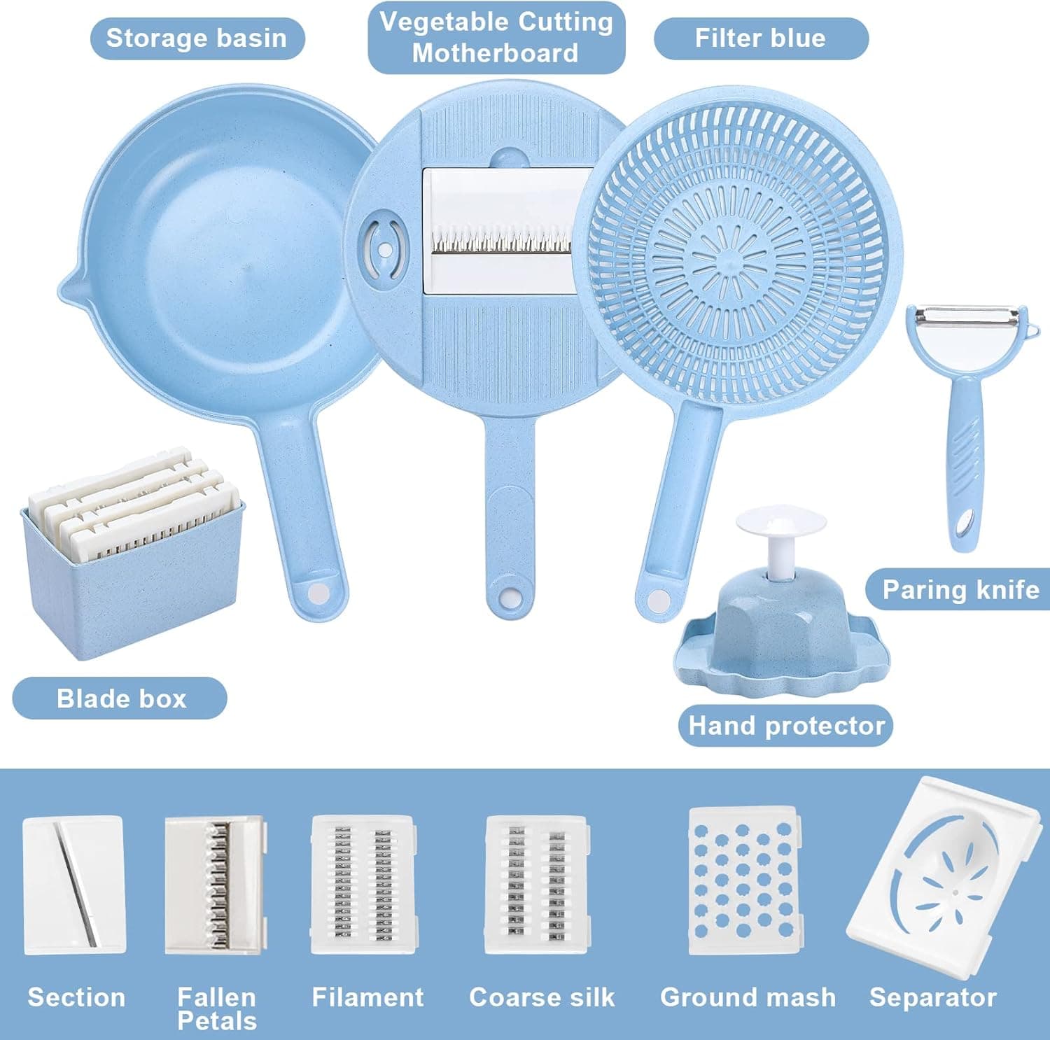 Multifunctional Vegetable Chopper Food Cutter & Slicer — image 3