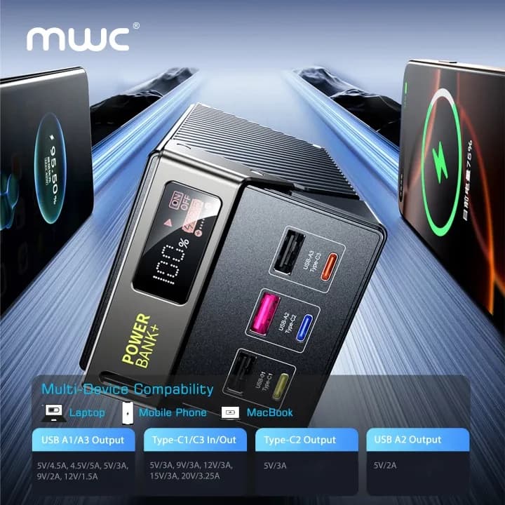 MWC PowerPulse MP50K 50000mAh 65W Fast Charging Powerbank — image 5