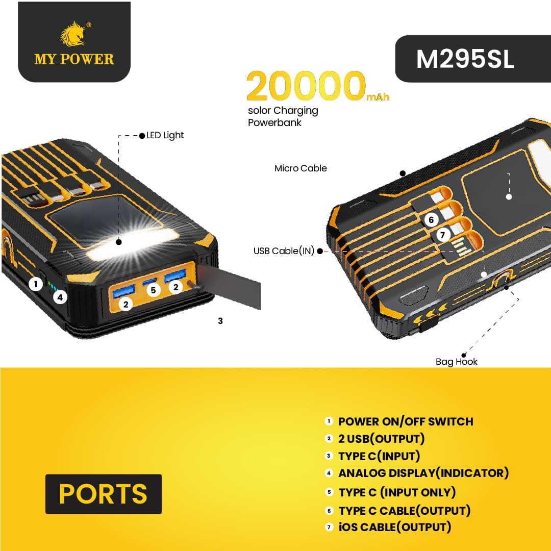 My Power M295SL 20000mAh Solar Charging Powerbank With Four Panels — image 3