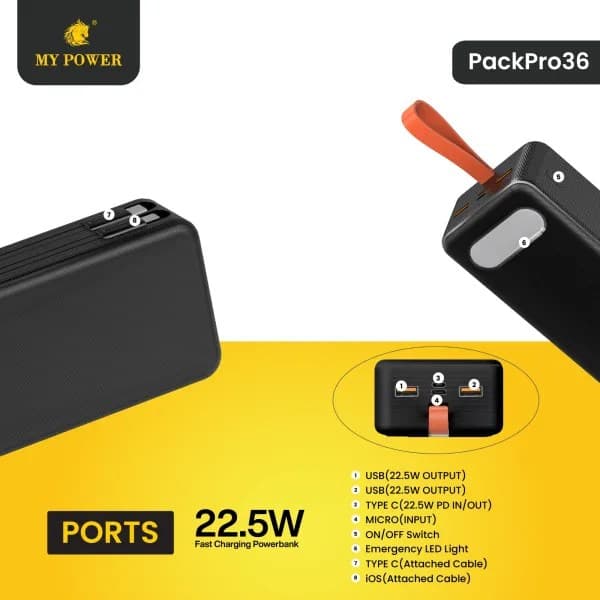 My Power PackPro 36 30000mAh Fast Charging Powerbank — image 2